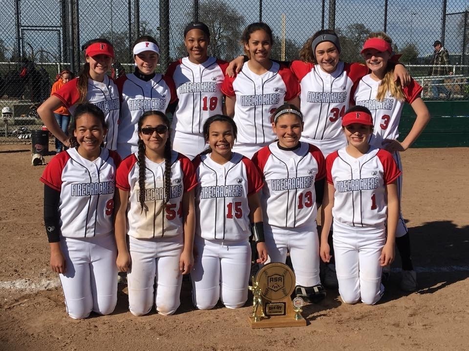 ASA KickOff: Champions
5-0
Outscoring opponents 44-6