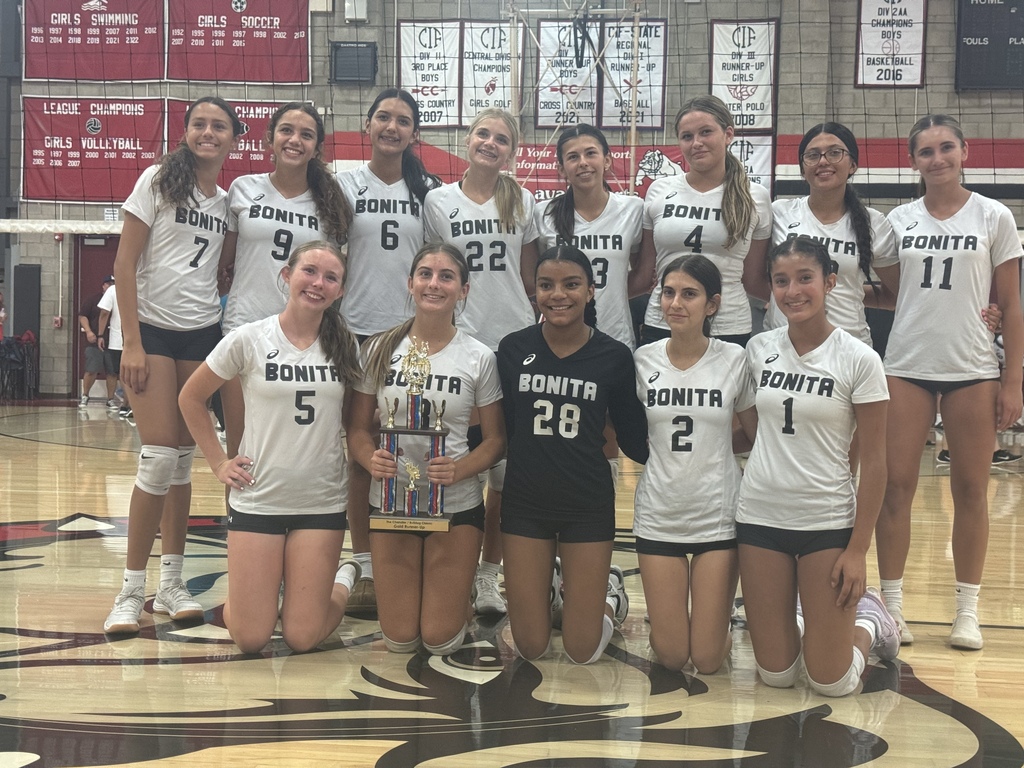 Bearcats start season 4-1 taking 2nd in the Ayala Classic.