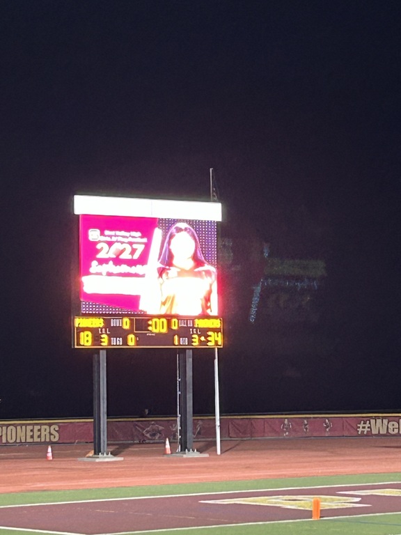 Final score