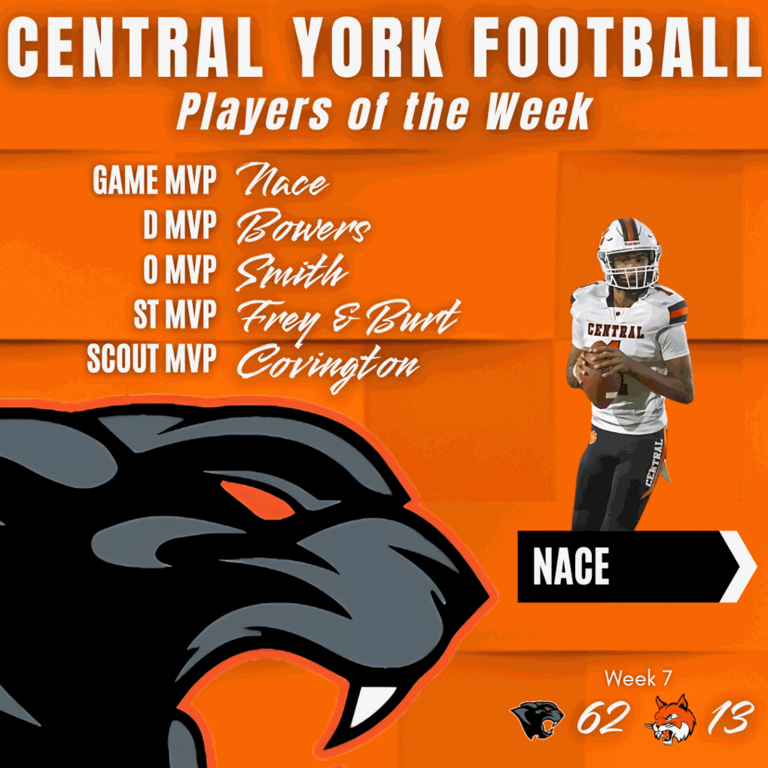 🌟 GAME MVP: Brooklyn Nace  – Outstanding performance all around!🚀 Offensive MVP: Brendyn Smith– Crushing it on offense with plays! 🛡️ Defensive MVP: Micah Bowers– A brick wall on defense,  constantly shutting them out without a doubt! 
⚡ Special Teams MV
