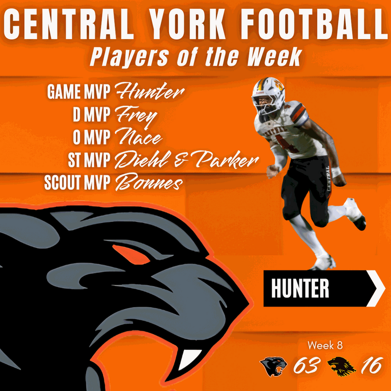 🌟 GAME MVP: Jeremiah Hunter  – Outstanding performance all around!🚀 Offensive MVP: Brooklyn Nace– Crushing it on offense with plays! 🛡️ Defensive MVP: Tyler Frey– A brick wall on defense,  constantly shutting them out without a doubt! 
⚡ Special Teams MV