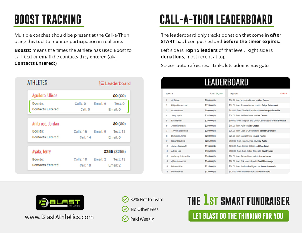 Tracking and Leaderboard