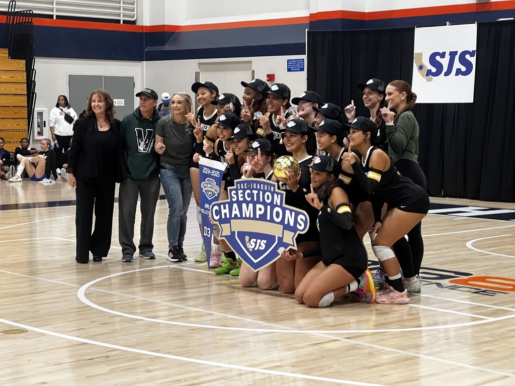 Div III Champions
