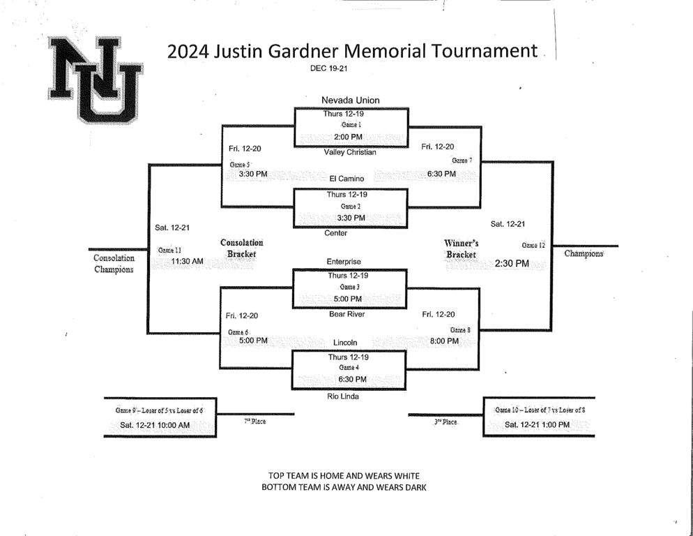 2024 Justin Gardner Memorial Tournament Brackets