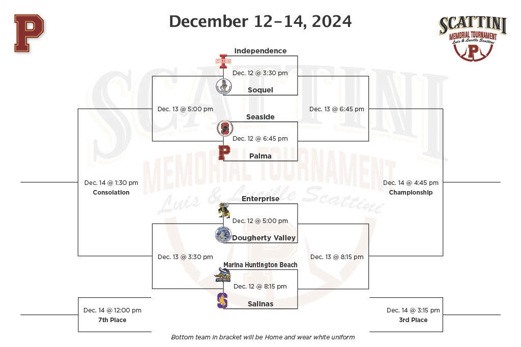 2024 Palma HS Scattini Memorial Tournament Bracket