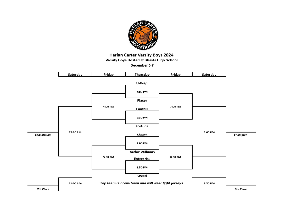Harlan Carter "Varsity" Tournament Bracket