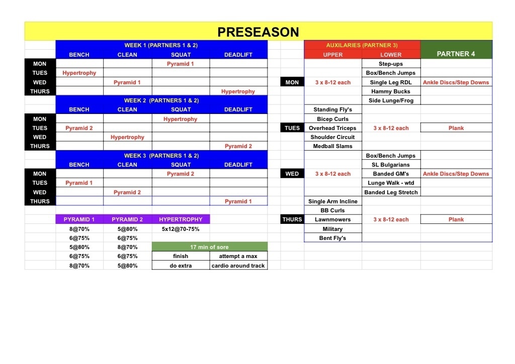 Preseason workout