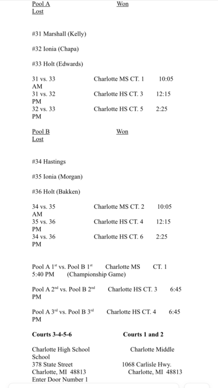 Hope everyone had a great Thanksgiving yesterday!  

Attached is our schedule for tomorrow in Charlotte, with scheduled games at 12:15 and 2:25, then one more after that depending on how we do. Again the primary goal here is a warmup before our Red Ceda