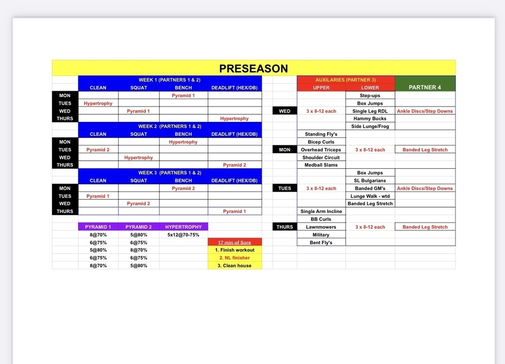 Updated workout