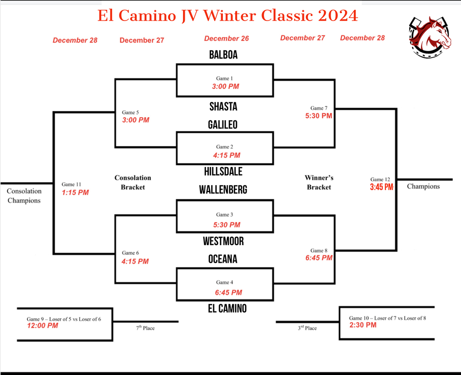 El Camino JV Winter Classic 2024 Bracket