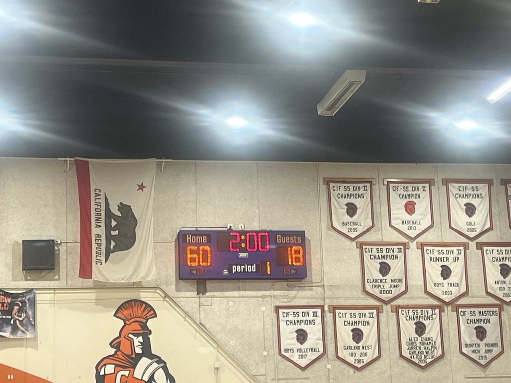 Starting off are new league with a W