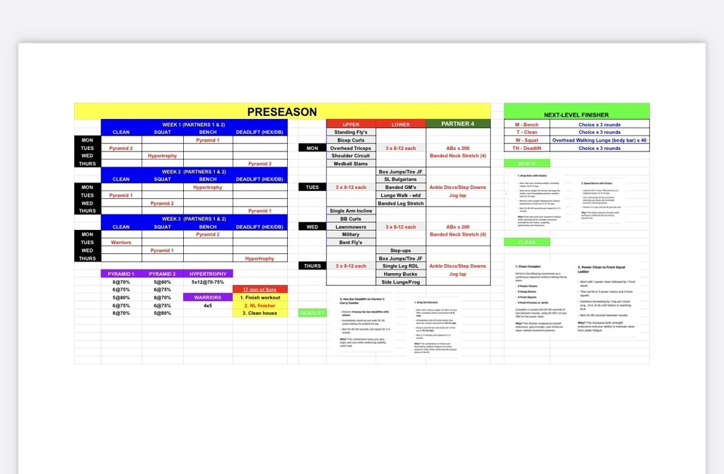 Workout for over the break, stay busy and be ready to wreck shop when we get back!