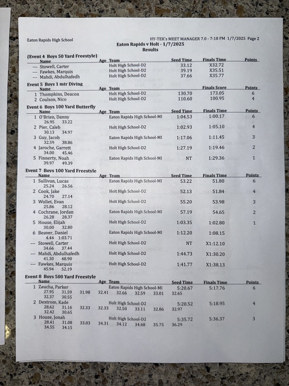 Eaton Rapids result sheet 2 of 4