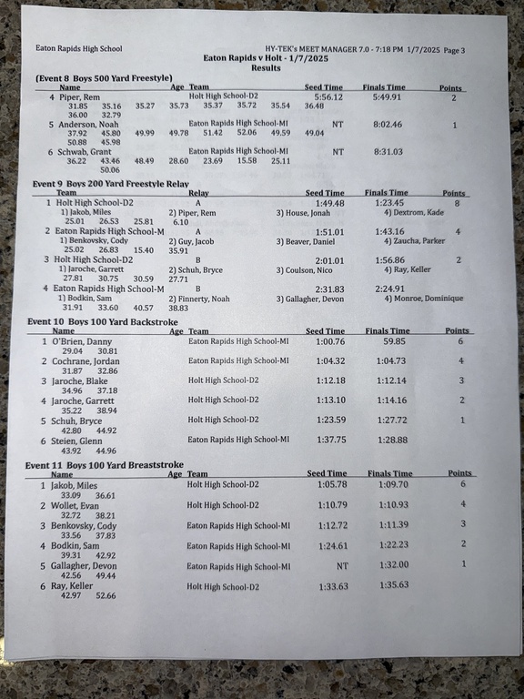 Eaton Rapids result sheet 3 of 4
