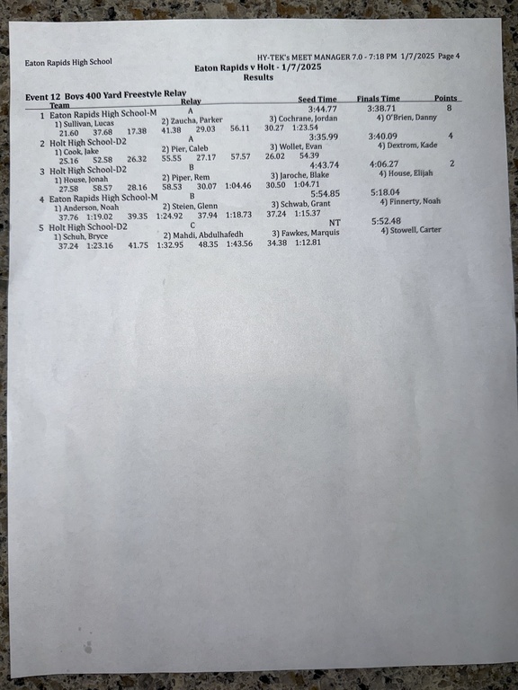Eaton Rapids result sheet 4 of 4
