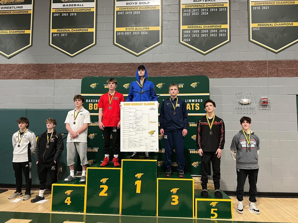 Bobcat Classic (Boys):

Harry Costa - 7th Place
