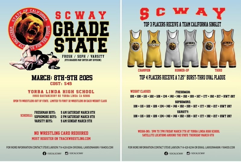 Grade state information