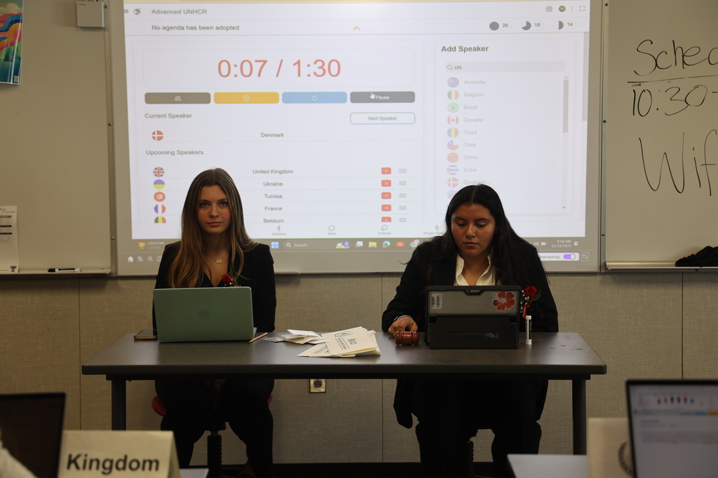 Scoring speeches!!