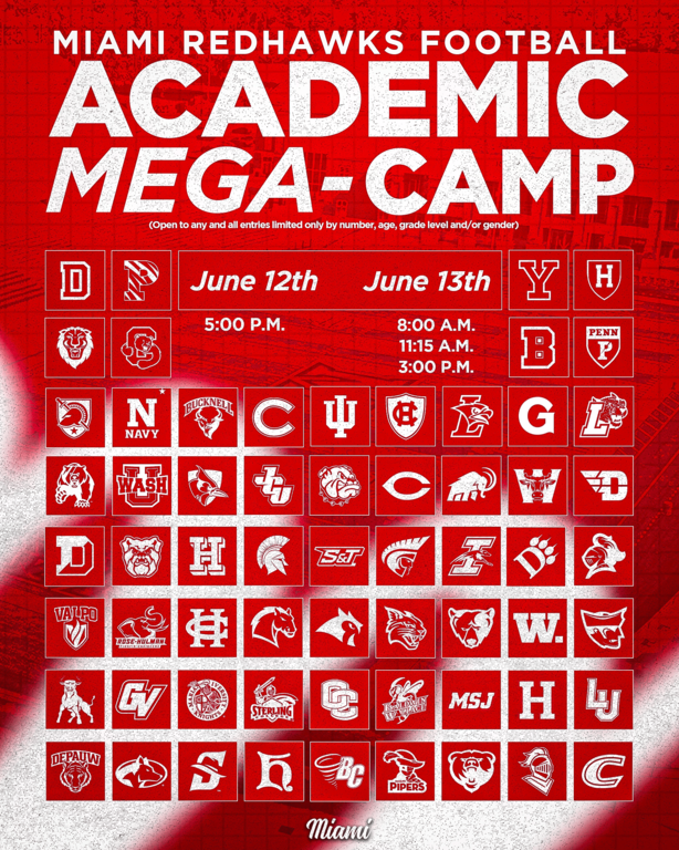 Miami Football Mega Camp