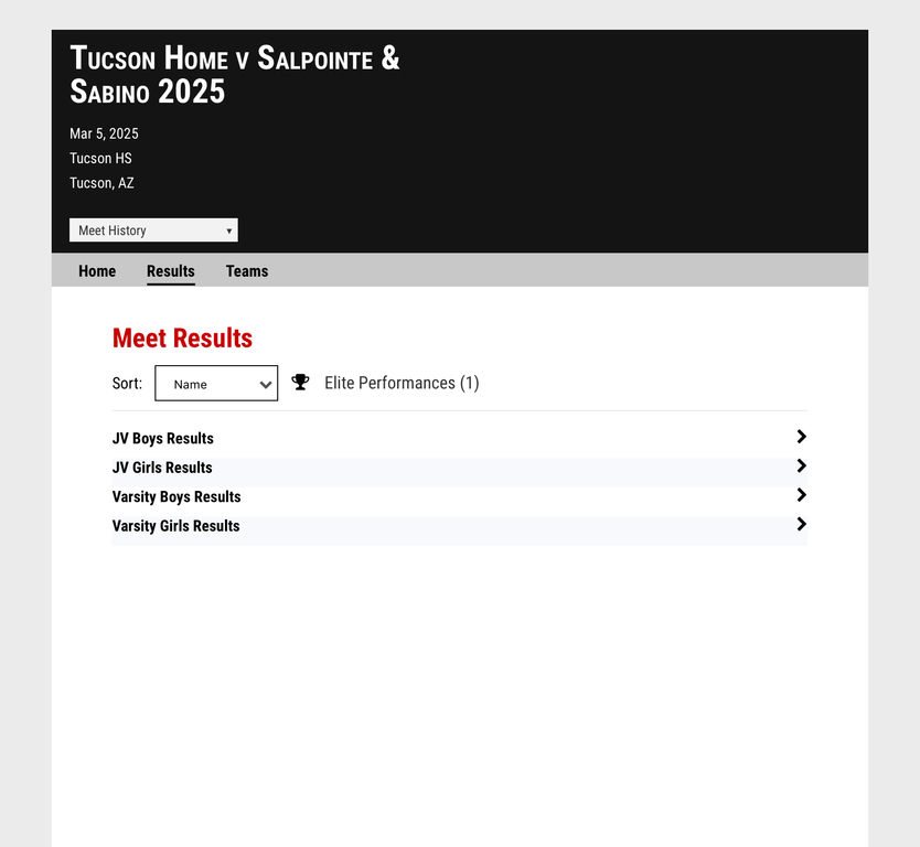 Results from 3/5 meet 
https://az.milesplit.com/meets/660645-tucson-home-v-salpointe-and-sabino-2025/results