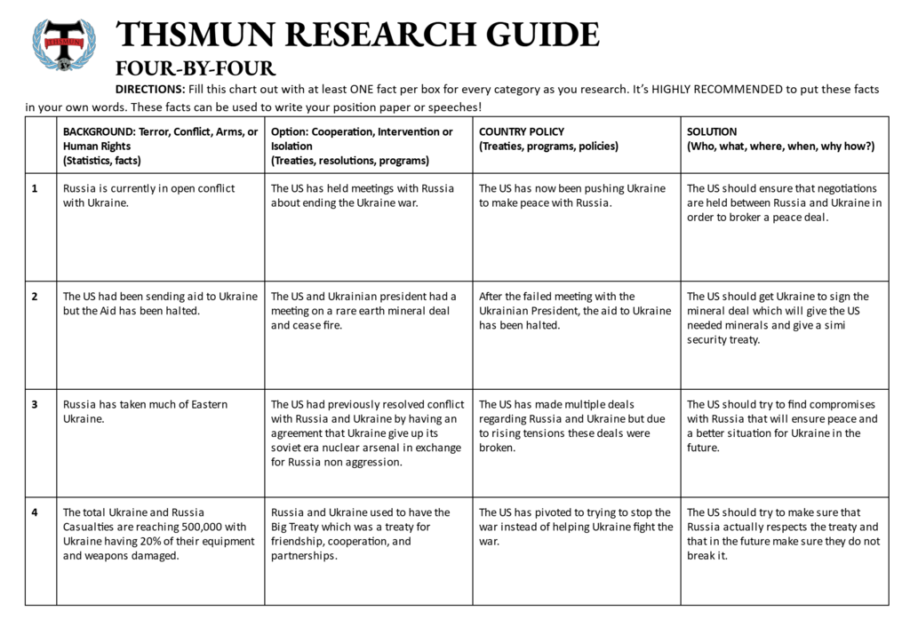 Debate Research Prepared