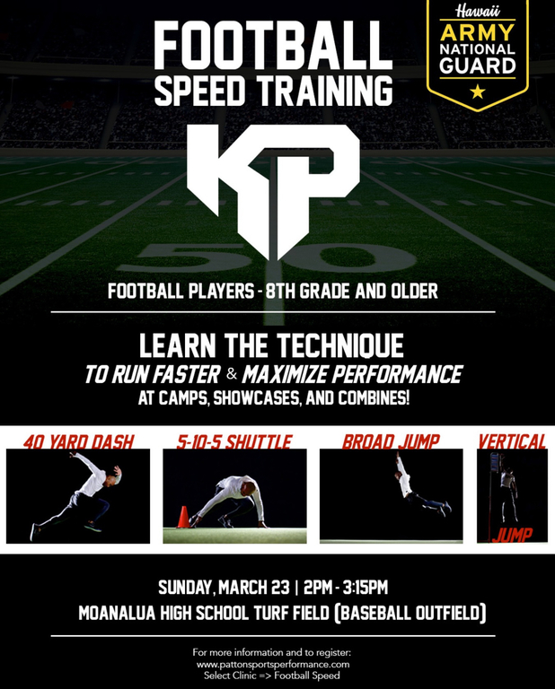 Register today if you want to improve your speed and quickness