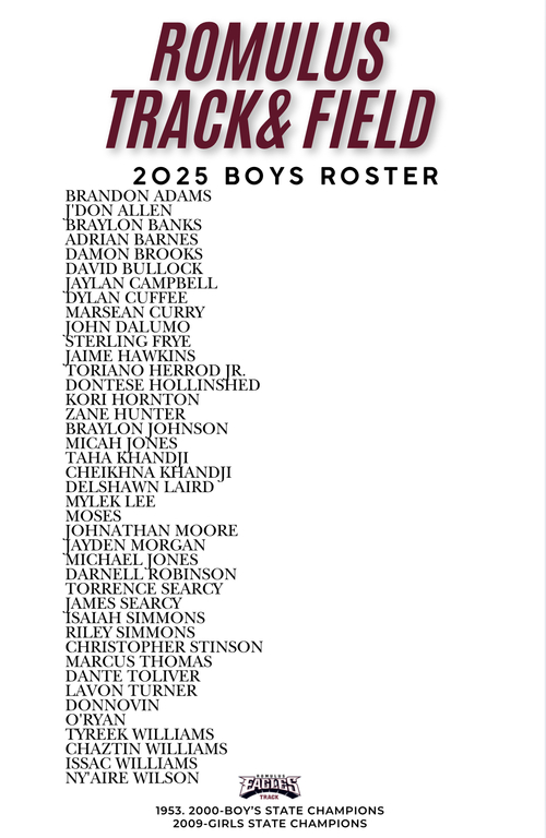 2025 Boys Track & Field Roster