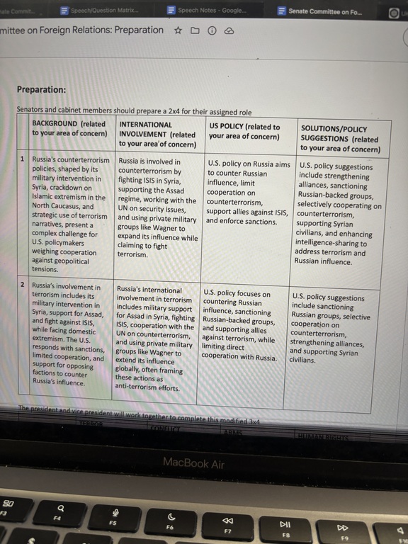 working on preparation for our simulation #MUN