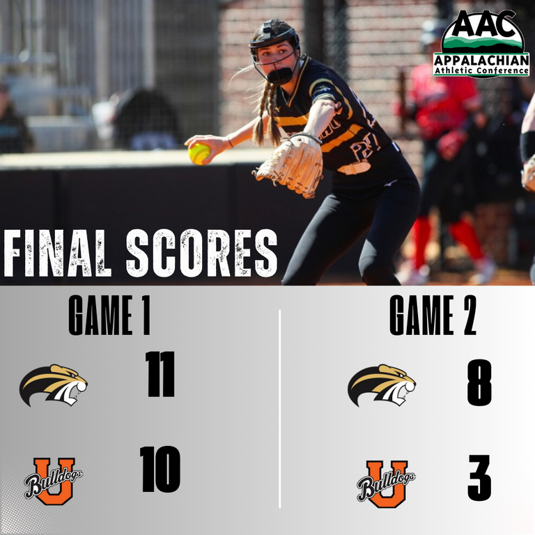 BU clenches another conference sweep 🧹👏🏼🐯
