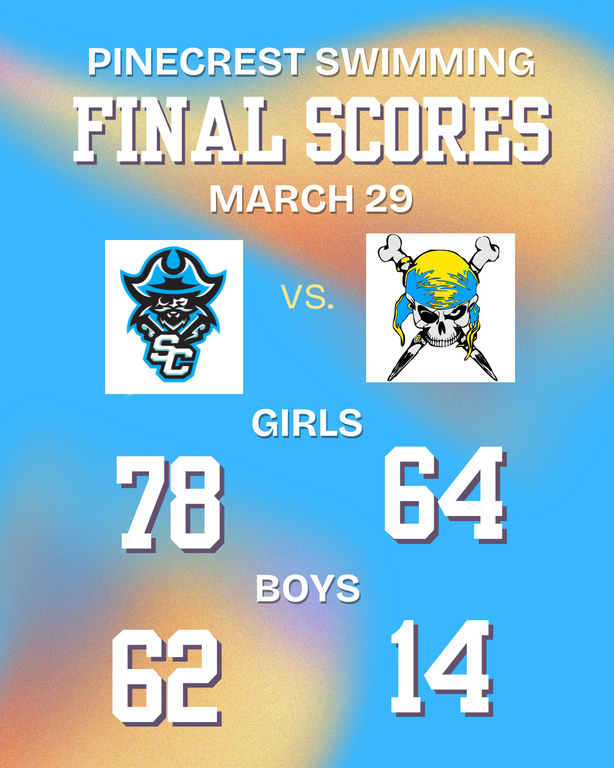 Final