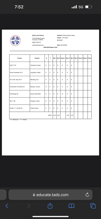 2025 Report Card