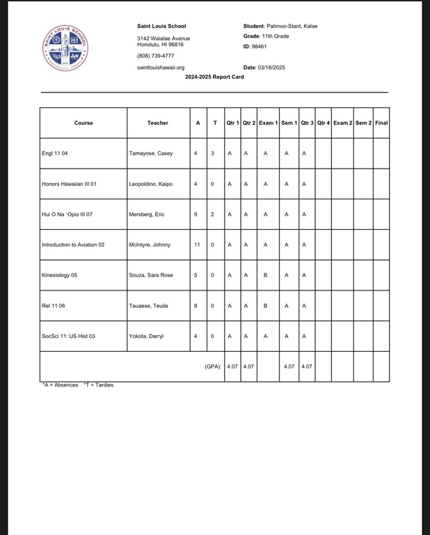 2025 Report Card