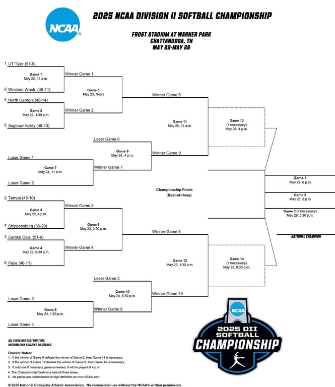 Hope you can join @svsusoftball in Chattanooga for the Championship Finals. #GoCards #EarnIt