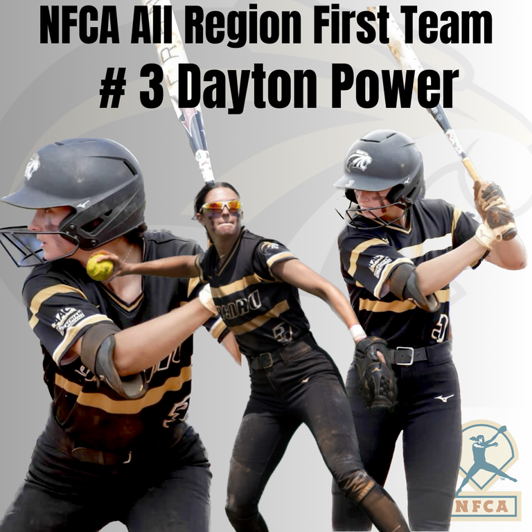 More Post Season Accolades 🌟 Congratulations to Ava Moon, Dayton Power, Peyton Hawkins, and Whitney Hulsey on being named NFCA All Region First / Second Team ❕ We are so proud of you 🎉
