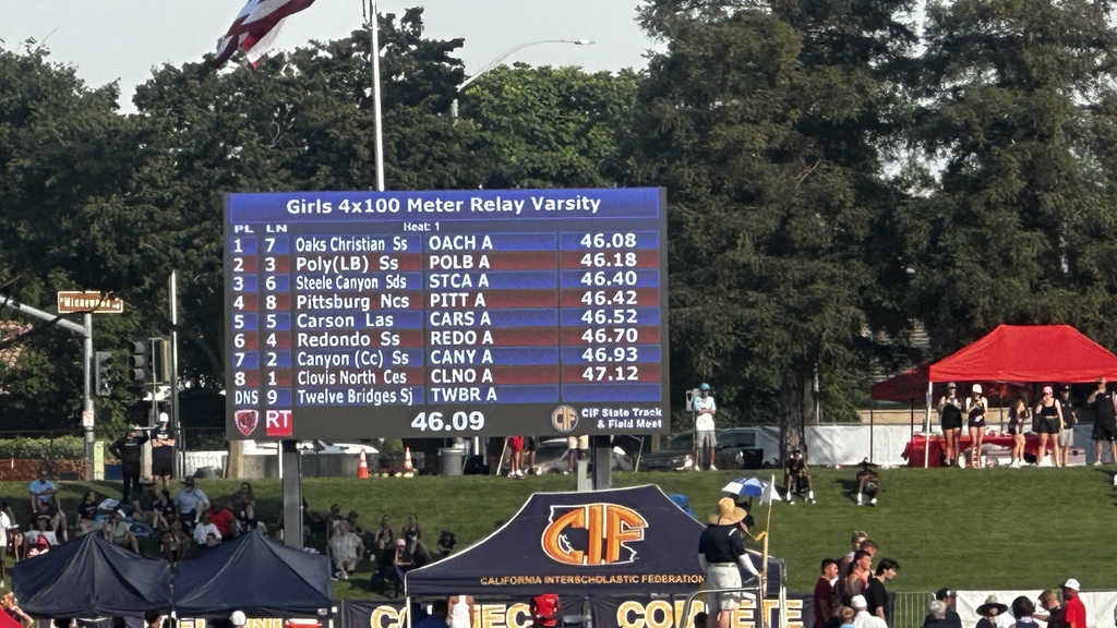 Our girls placed 7th overall in the 4x100 relay!!