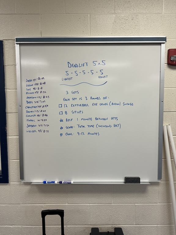 Nice job today.