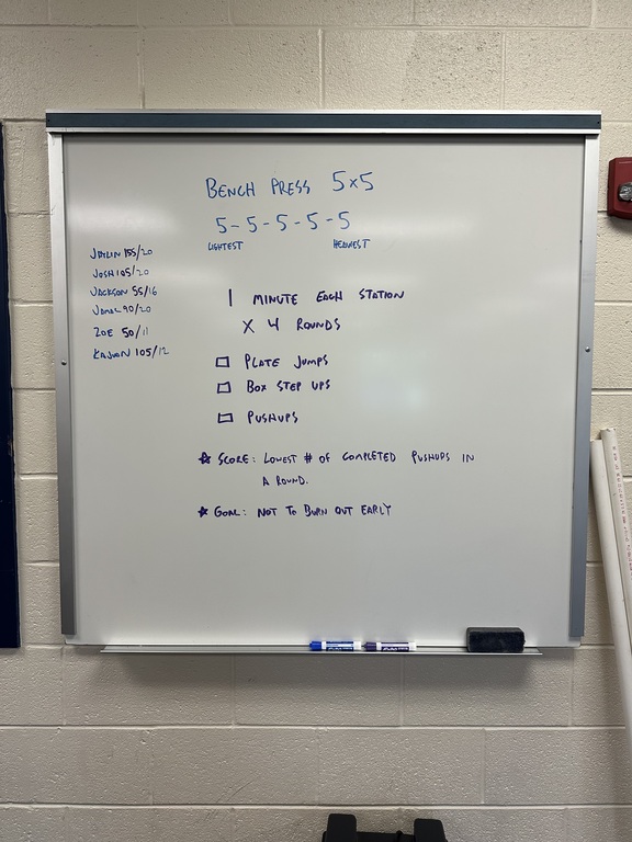 Nice work today.