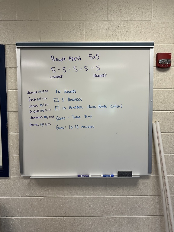 Nice work today.