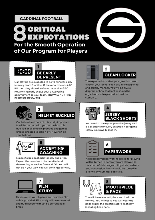 Expectations are key in our program. As we head into July, I want to start communicating what is expected of our players.