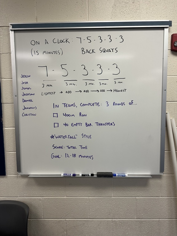 Nice job today.