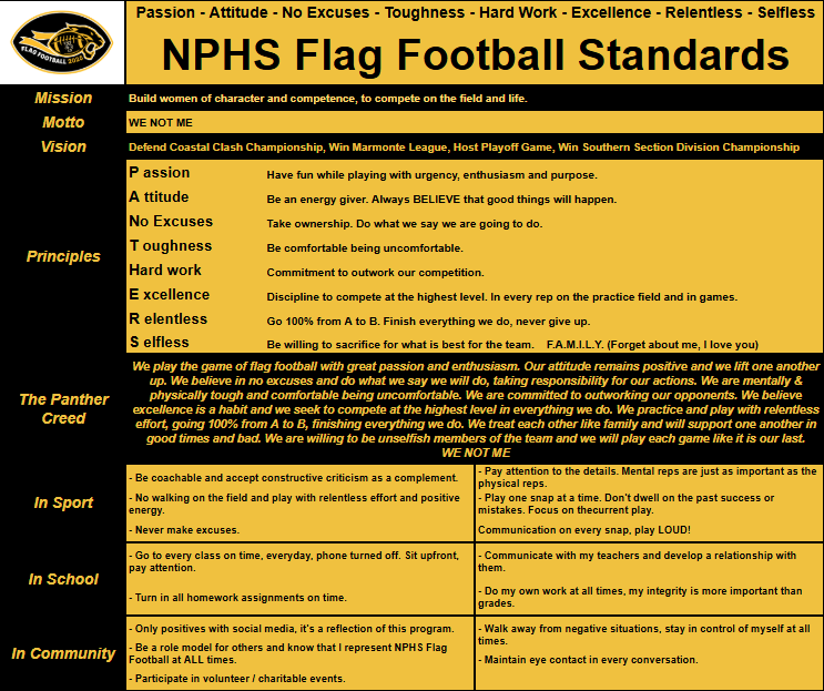 NPHS Flag Football Standards