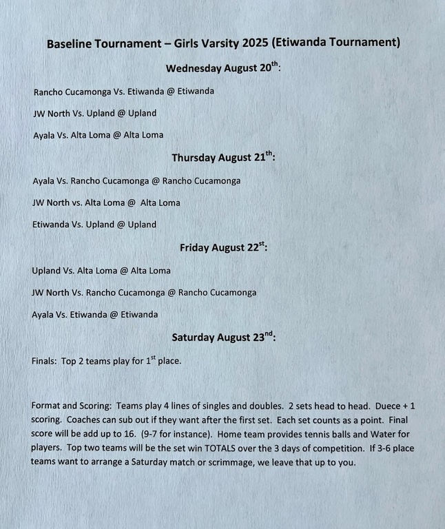 Varsity Baseline Tournament format and matches