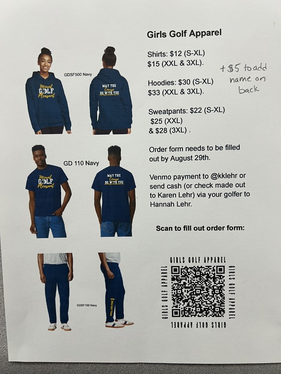 Shirt order information