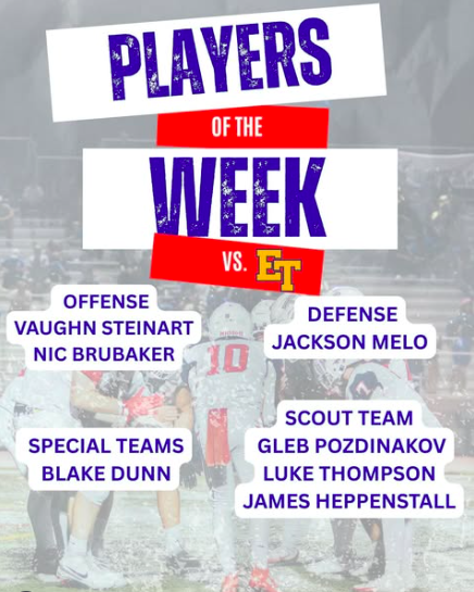 Congrats to our Week 0 Titans Players of the week
#TitanUp #tesorofootball