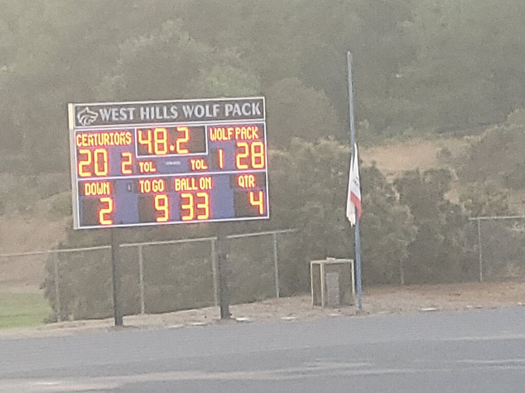 Final Score