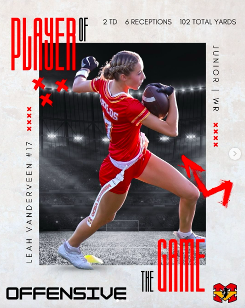Congratulations to the Offensive Player of the Game vs Mayfair 🔥

Leah Vanderveen #17 | Junior, WR
2 Touch Downs
6 Receptions
102 Total Yards