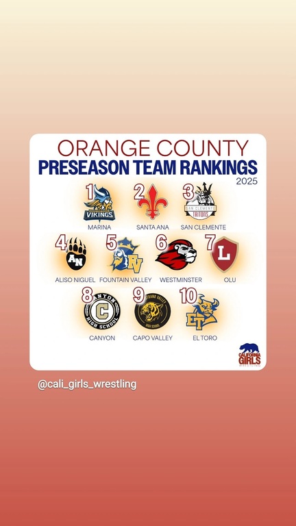 The 2025-26 Orange County pre-season rankings have been announced. Congrats to El Toro Cargers for being ranked #10 in Orange County