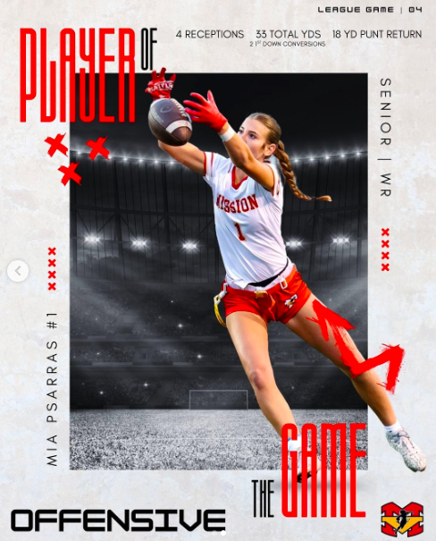 Congratulations to our Offensive Player of the Game last week!...#1 Mia Psarras!!
Senior | WR | 4 Receptions | 33 Total Yards | 18 Yd Punt Return