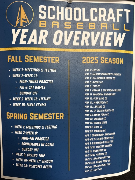 The future is bright!