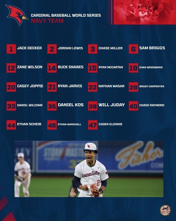 Navy Squad Roster